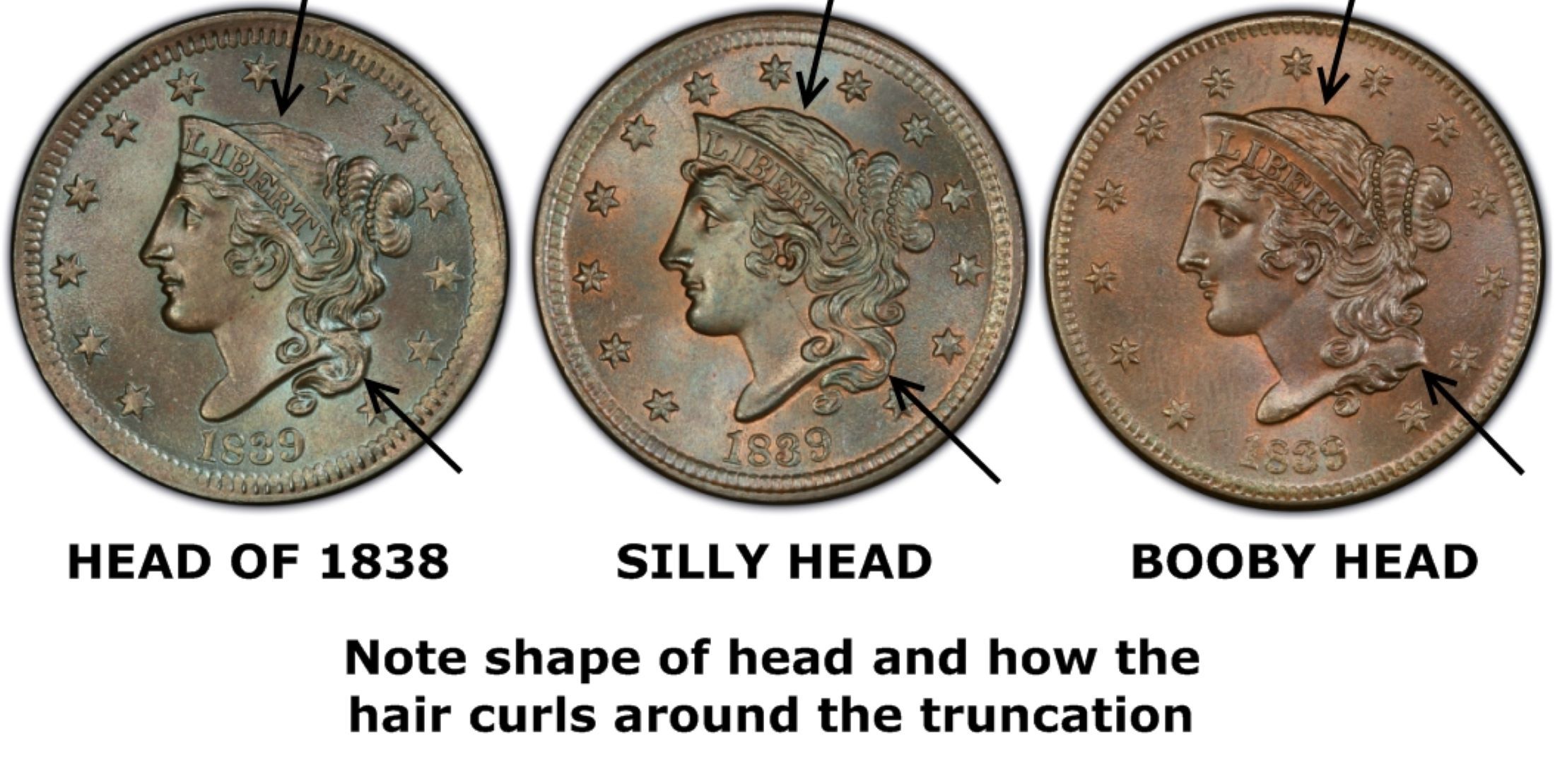 Silly head coin